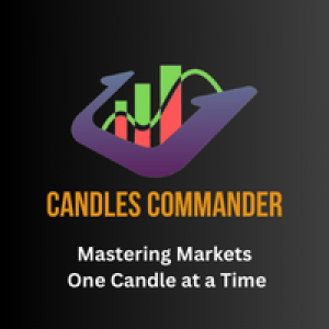 MT4-Candles Commander