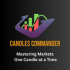 MT4-Candles Commander
