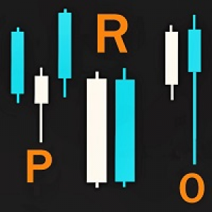 MT4-Candles Indicator