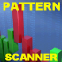 MT4-Candles Pattern Scanner EA