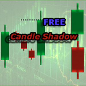 MT4-CandleShadow free