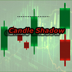 MT4-CandleShadow