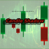 MT4-CandleShadow