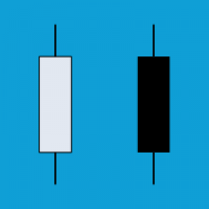 MT5-CandleStick Pattern Indicator MT5