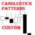 MT4-Candlestick Patterns Custom MT4-Candlestick Patterns Custom