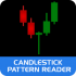 MT4-Candlestick Patterns reader