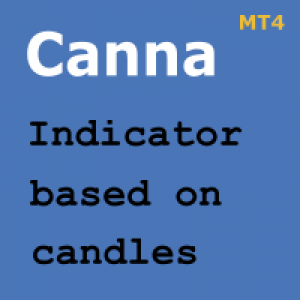 MT4-Canna MT4