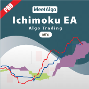 MT4-CAP Ichimoku EA Pro