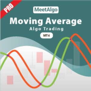 MT4-CAP Moving Average EA Pro