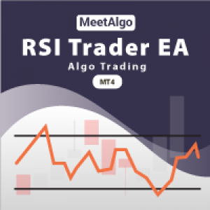 MT4-Cap RSI Trader EA