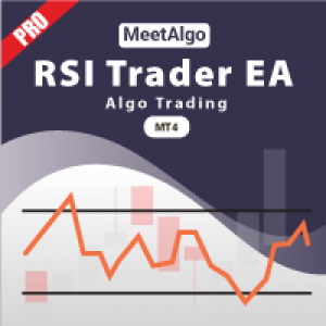 MT4-Cap RSI Trader EA Pro