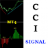 MT4-CCI Signal