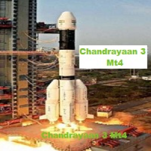 MT4-Chandrayaan 3 Mt4
