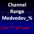 MT4-Channel Range Medvedev Percentage MT4-Channel Range Medvedev Percentage
