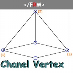 MT4-Channel Vertex Pro