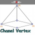 MT4-Channel Vertex Pro