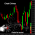 MT5-Chart Chimes MT5