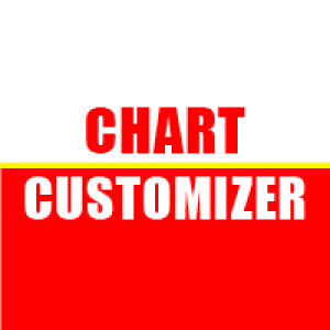 MT4-Chart Customizer