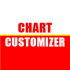 MT4-Chart Customizer