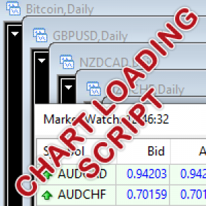 MT4-Chart Loading Script