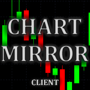MT5-Chart Mirror Client MT5
