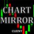 MT5-Chart Mirror Client MT5