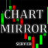 MT5-Chart Mirror Server MT5