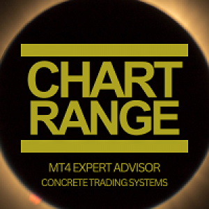 MT4-Chart Range EA MT4