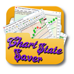 MT4-Chart State Saver for MT4