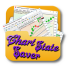 MT4-Chart State Saver for MT4