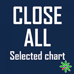 MT4-Close All Selected Chart