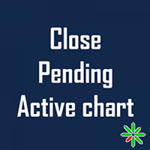 MT4-Close Pending Active chart