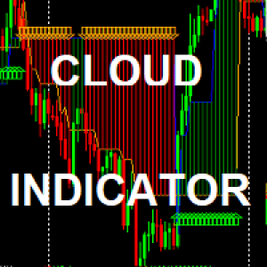 MT4-Cloud Indicator 1