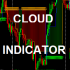MT4-Cloud Indicator 1