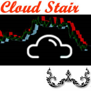MT4-Cloud Stair