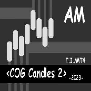MT4-COG Candles 2 AM