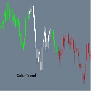 MT5-Color Trend