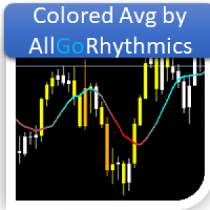 MT5-ColoredMA