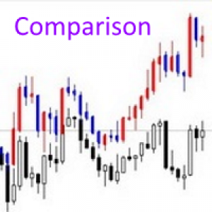 MT4-Comparison