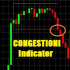 MT4-Congestioni MT4-Congestioni