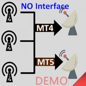 MT4-Copier Lots Fast And Multi No Interface MT4 DEMO