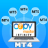MT4-Copy Master mt4