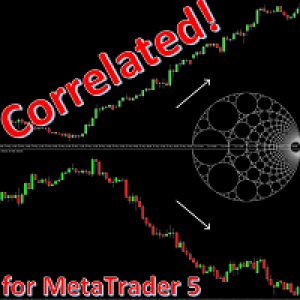 MT5-Correlated MT5