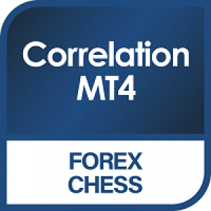 MT4-Correlation Dashboard