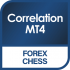 MT4-Correlation Dashboard