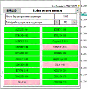MT5-Correlation for SH