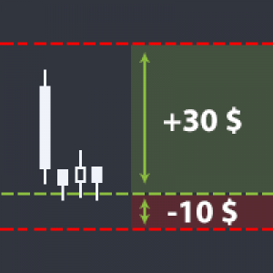 MT4-Creating orders with a fixed stop in dollars mt4