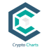 MT5-Crypto Charts