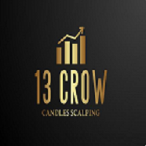 MT4-Cuervo Candles Scalping II