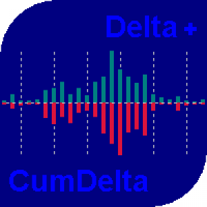 MT4-Cumulative Delta MT4